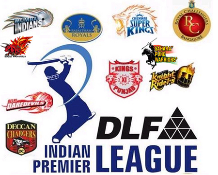 Daredevils V Super Kings Ipl 2o12 Live Cricket Mat