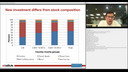 Metropolitan Infrastructure and Capital Finance