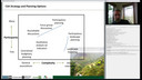 Strategic Planning for Climate-Smart Agriculture: How Can We Assess Synergies and Trade-Offs?