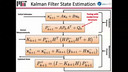 NASA GSFC SE Seminars May 7, 2019