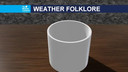 Wx Folklore - Coffee Cup Bubbles