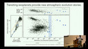 2019 SEEC - Demographics of Rocky Planets