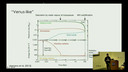 2019 SEEC - Determining Atmospheric Composition for Temperate Rocky Planets