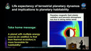 2019 SEEC - MiniTalk - Life expectancy of terrestrial planetary dynamos and implications to planetar