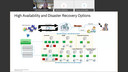 Db2 Resiliency Deployment Models - Expert Session