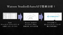 WatsonStudioで簡単機械学習１（準備編）-2K 10Mbps