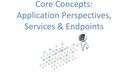Core Concepts - Part Two Application Perspectives, Services & Endpoints