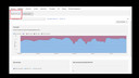 IBM Db2 Data Management Console