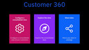 Customer 360 use case: Cloud Pak for Data