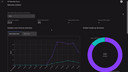 QRadar ネットワーク脅威分析(Network Threat Analytics)の紹介