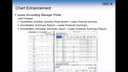 IBM TRIRIGA Lease Accounting - 10.5.0 Enhancements
