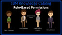 IBM Knowledge Catalog Overview: Cloud Pak for Data v4.8