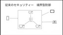 エンドポイント・セキュリティーを解説①　エンドポイント・セキュリティーを理解しよう