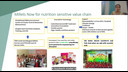 MilletsNow for nutritious school meals