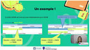 Bloc 1 - Analyse financière - 5/10