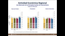 Reporte sobre las Economías Regionales, jul-sep 2012