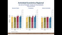 Reporte sobre las Economías Regionales, abril-junio 2014